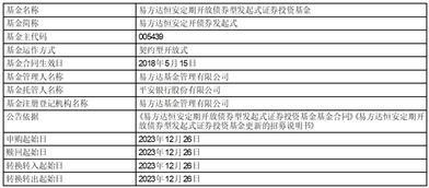 易方达富财纯债债券型证券投资基金恢复机构客户大额申购及大额转换转入业务的公告