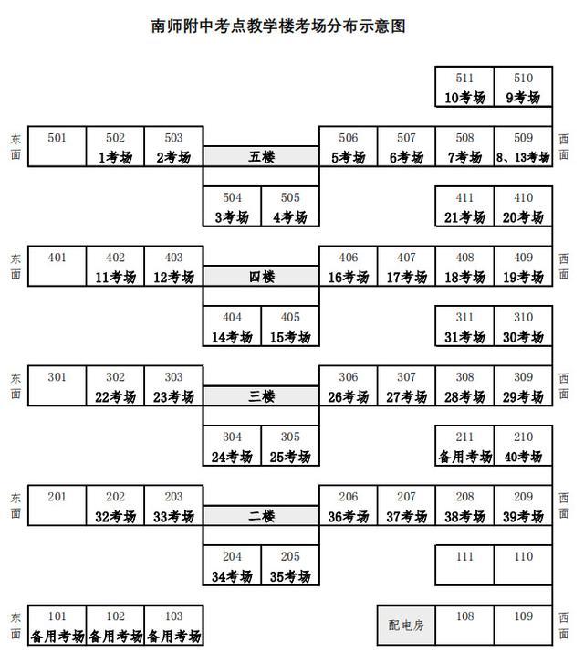 本周六开考！考研人，南京考点分布图来了，明天可看考点