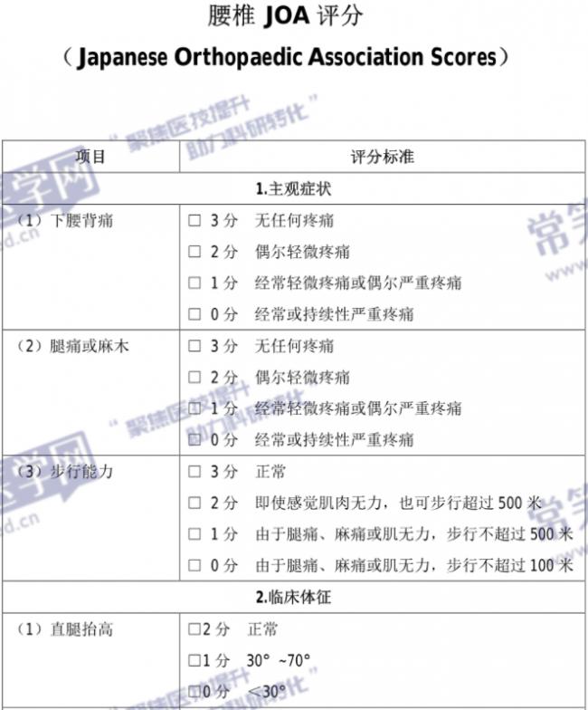 骨科常用医学量表介绍 使用常笑医学网量表工具可在线评测