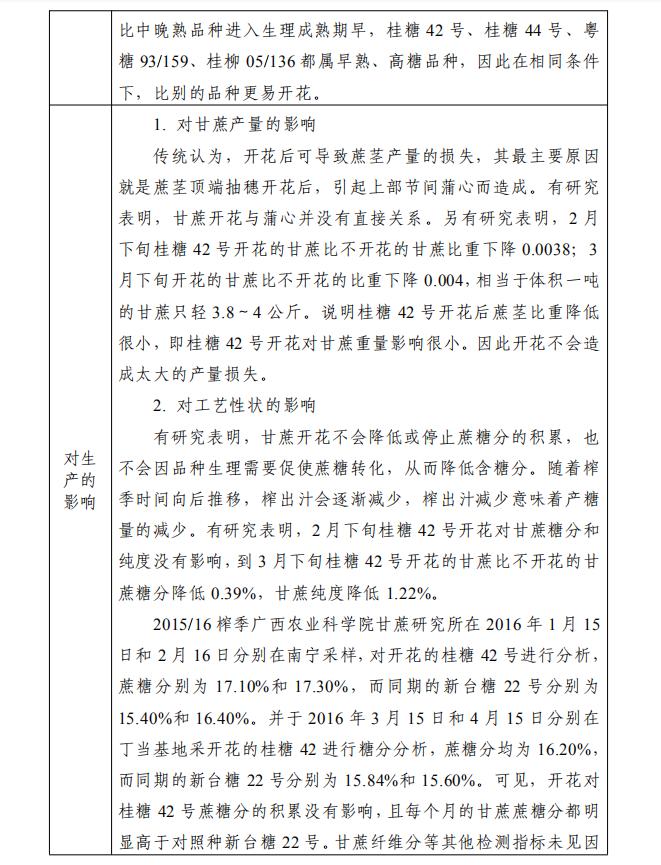 甘蔗开花对生产的影响及应对措施