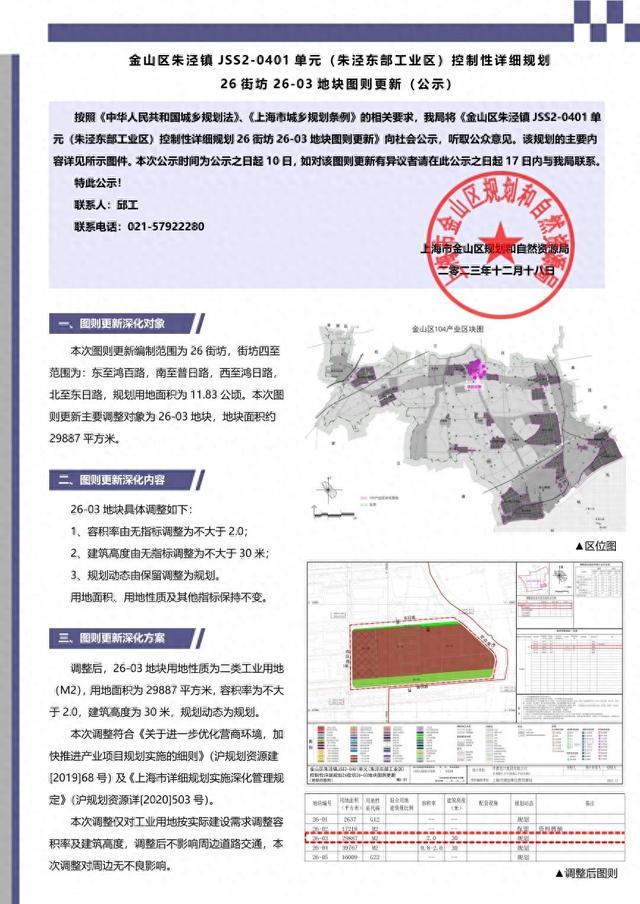 金山这个地块的规划图则有更新！