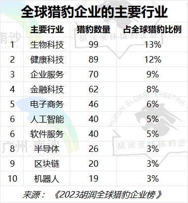 城市24小时 | 这个超级大省，获批两个“国家级”