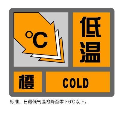 注意丨奉贤气象台发布低温橙色预警、霜冻橙色预警