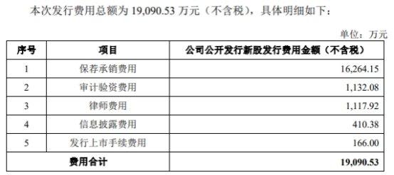 九丰能源拟1.05亿元买华油中蓝12%股权 股价涨0.49%