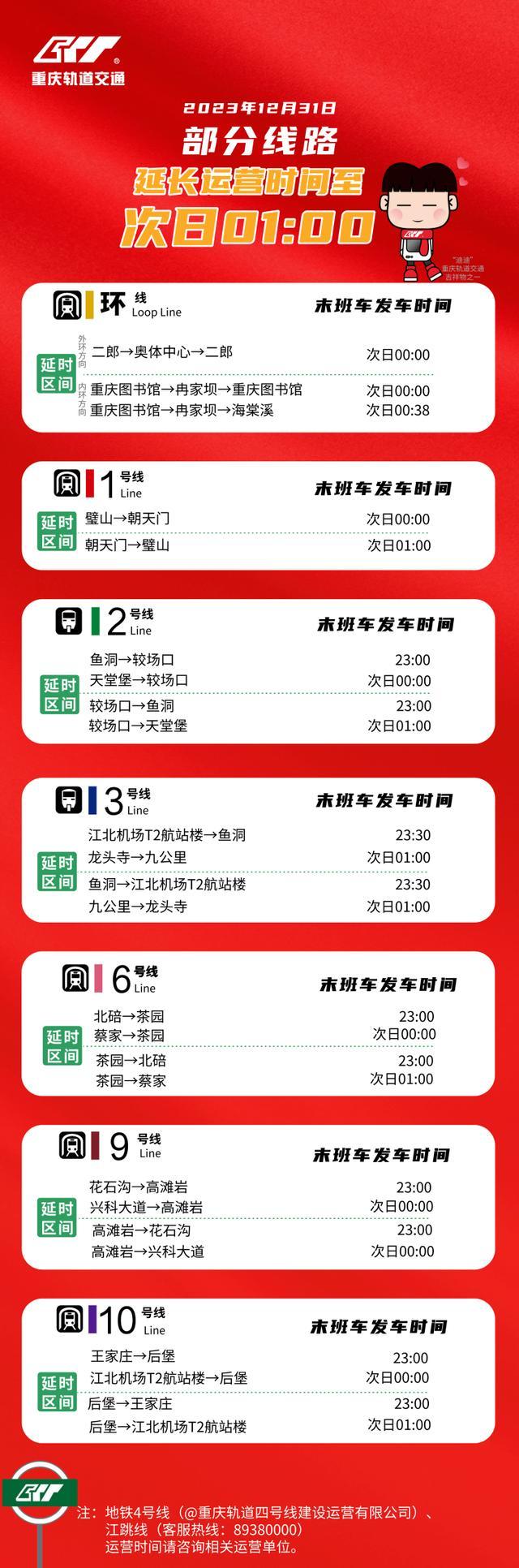 宠粉“上新”！12月24日和31日，重庆轨道交通运营有调整