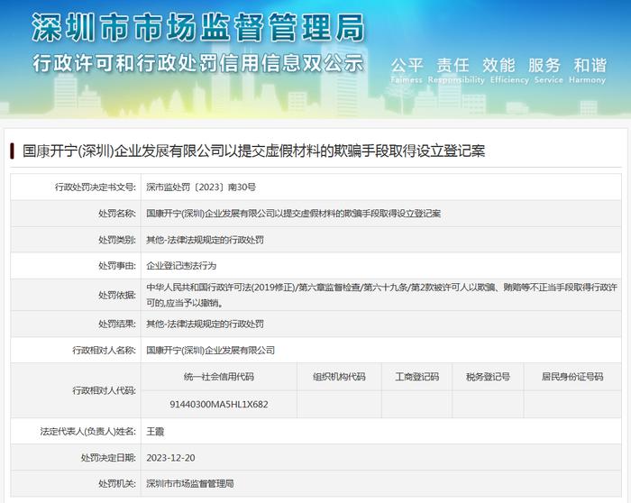 国康开宁(深圳)企业发展有限公司以提交虚假材料的欺骗手段取得设立登记案