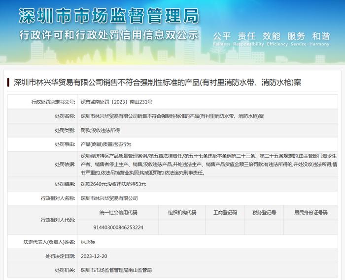 深圳市林兴华贸易有限公司销售不符合强制性标准的产品(有衬里消防水带、消防水枪)案