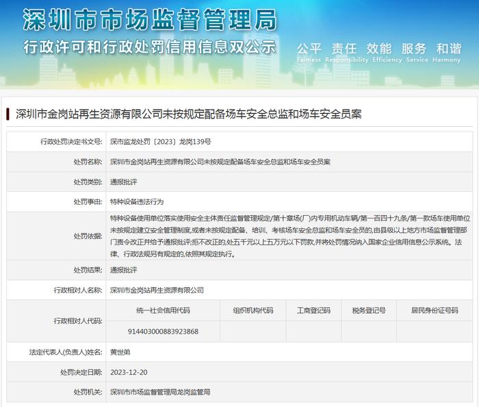 深圳市金岗站再生资源有限公司未按规定配备场车安全总监和场车安全员案