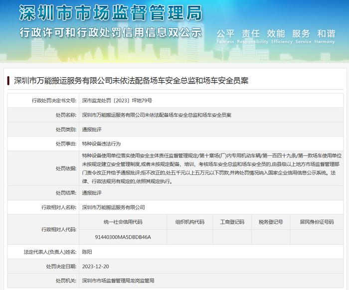 深圳市万能搬运服务有限公司未依法配备场车安全总监和场车安全员案