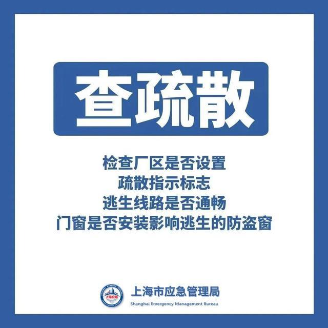 生产经营单位，“八大”冬季火灾风险须警惕，消防安全“十查”要落实！