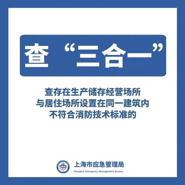 生产经营单位，“八大”冬季火灾风险须警惕，消防安全“十查”要落实！