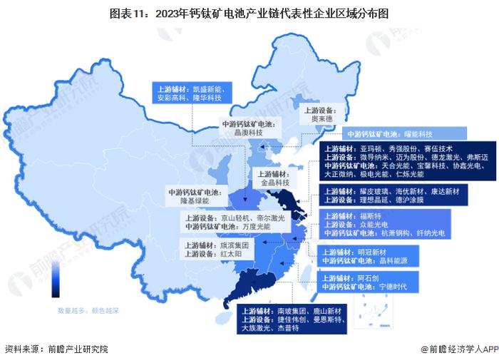 预见2024：《2024年中国钙钛矿电池行业全景图谱》(附市场现状、竞争格局和发展趋势等)