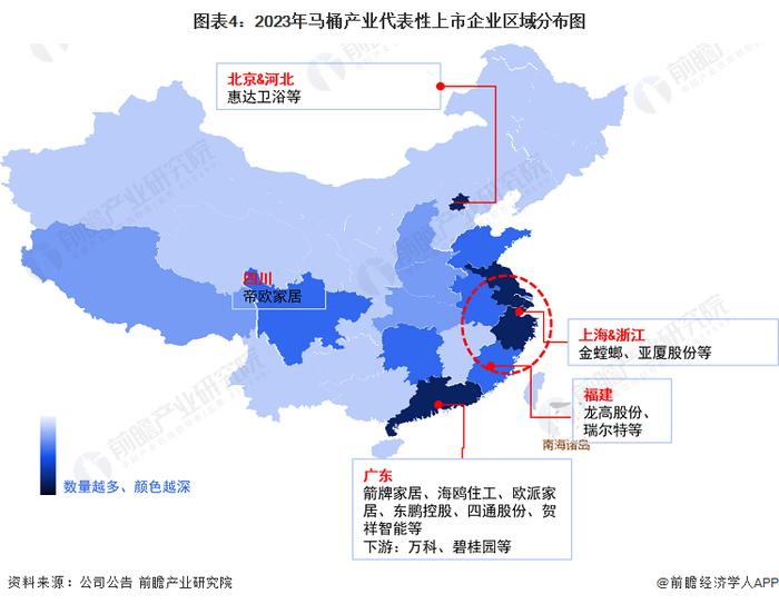 【干货】马桶行业产业链全景梳理及区域热力地图