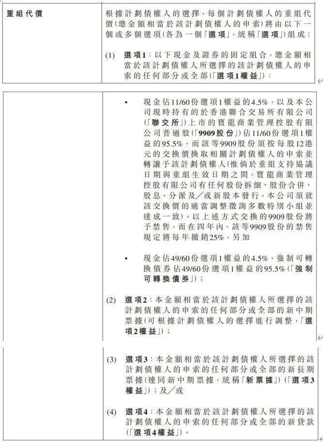 退市、破产保护、债务重组！昔日百强房企震荡过冬