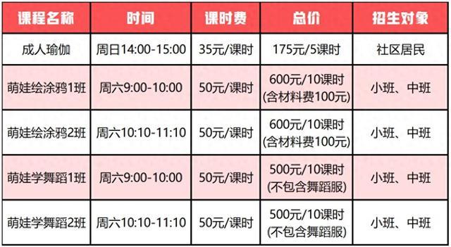 公益收费、大人小孩都能去！闵行这里的延时课开始报名啦