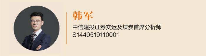 中信建投 | 快递行业价格数据跟踪：旺季大促削峰填谷促进“价稳量升”，韵达件量增速重回30%+