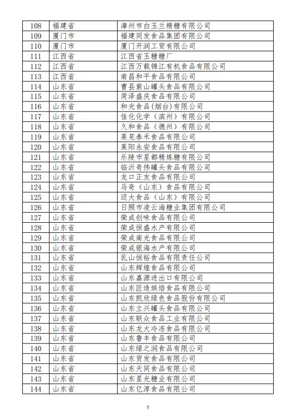 关于公示2024年食糖进口关税配额拟分配企业名单的通知