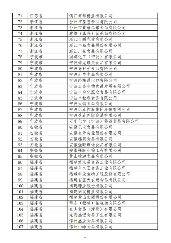 关于公示2024年食糖进口关税配额拟分配企业名单的通知