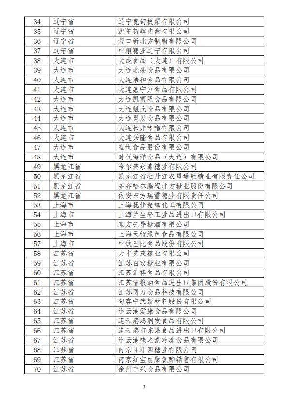 关于公示2024年食糖进口关税配额拟分配企业名单的通知