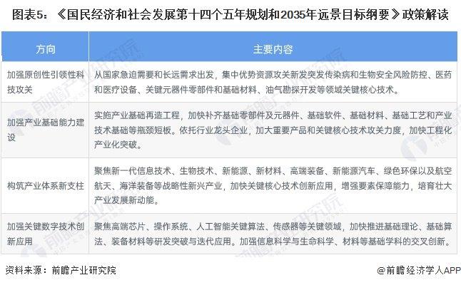 重磅！2024年中国及31省市钕铁硼行业政策汇总及解读（全）加快材料技术升级、促进高端应用普及