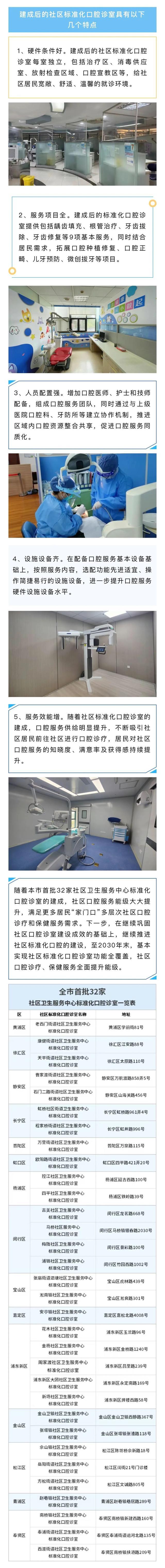 上海市首批32家社区标准化口腔诊室建成！附地址→
