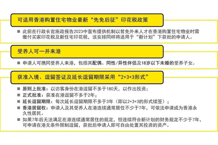 安永解读最新香港资本投资者入境计划