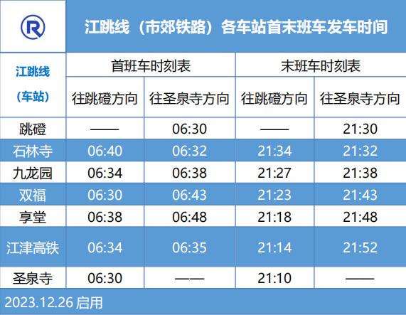 26日起重庆江跳线延长运营时间 跳磴站21时30分收班