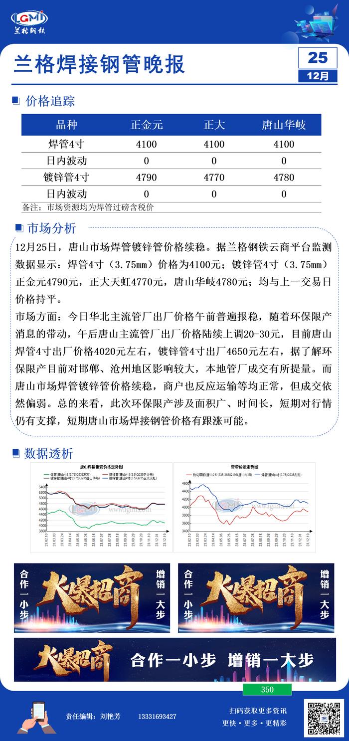 环保限产支撑下  唐山焊接钢管价格将小幅跟涨