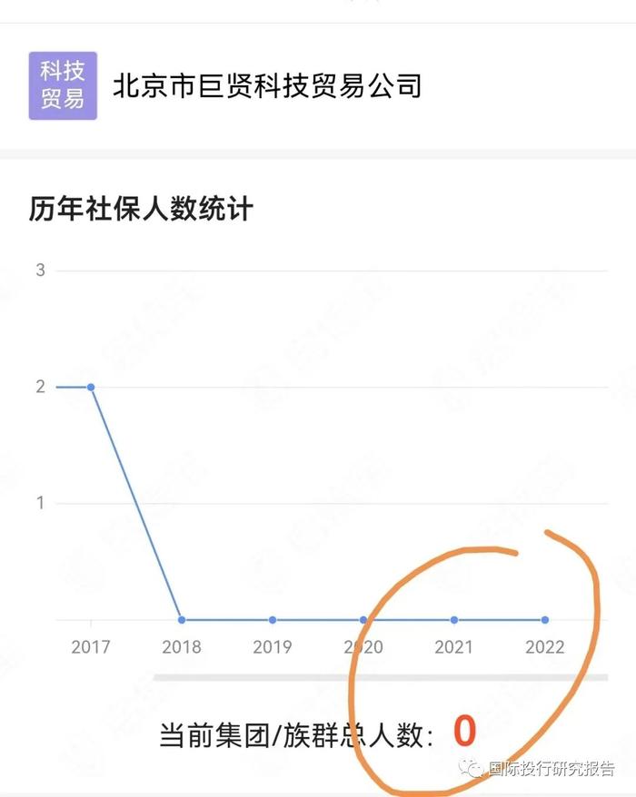 奇葩*ST左江背后：华安证券鼓吹是“算力领域的璀璨明珠”  退市的信威人中龙凤翻版！