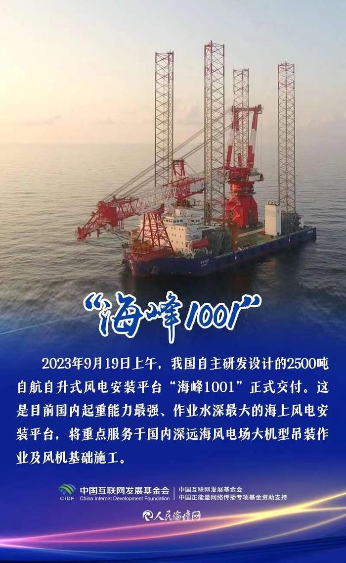 【科技强国有我】 海报 | 聚力海洋科技 助力强国建设