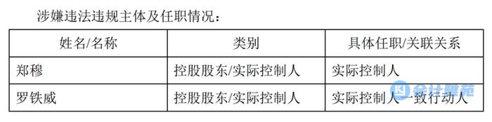 紫晶存储实际控制人涉嫌欺诈发行证券罪被检察院批准逮捕