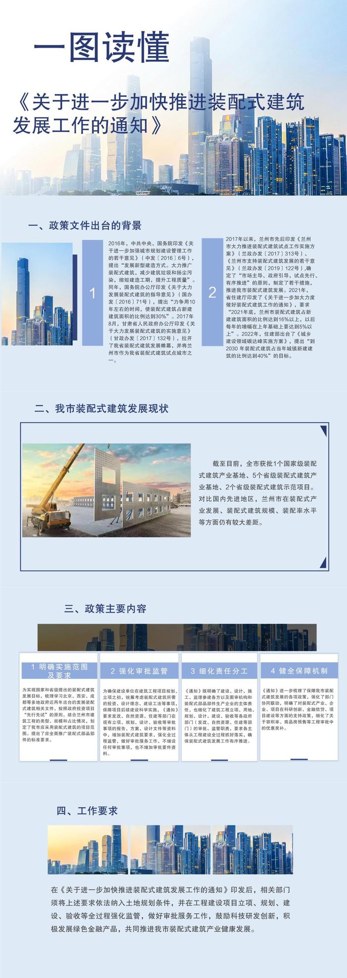 一图读懂《关于进一步加快推进装配式建筑发展工作的通知》