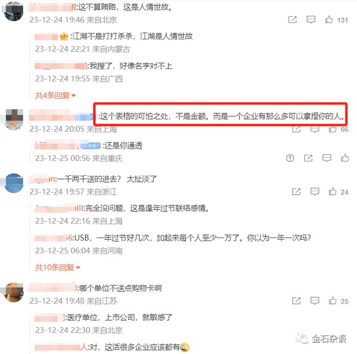 爱尔眼科，被爆贿赂公职人员，有点可怕！