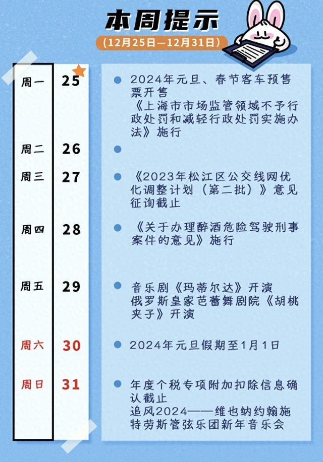 2024年元旦、春节客车预售票今日开售，年度个税专项附加扣除信息确认即将截止……本周提示来了！