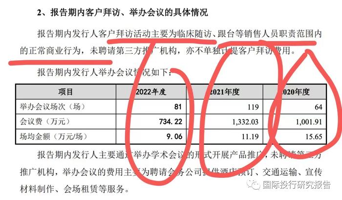 北京华脉泰科终止IPO：不盈利的医疗器械公司过年难！销售费用占营业收入50%被问询！上市失败周女士某些对赌条款恢复