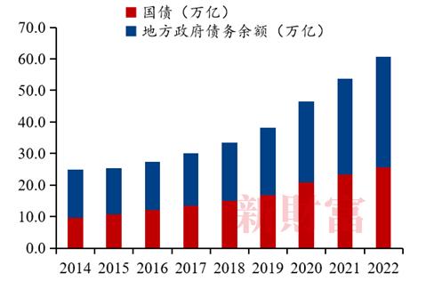 罗志恒：全球经济从效率转向安全模式，经济面临进一步下行压力，明年中国经济怎么走？