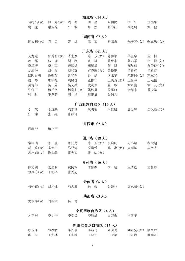 已公布！第二十三批中级注安师注册人员名单