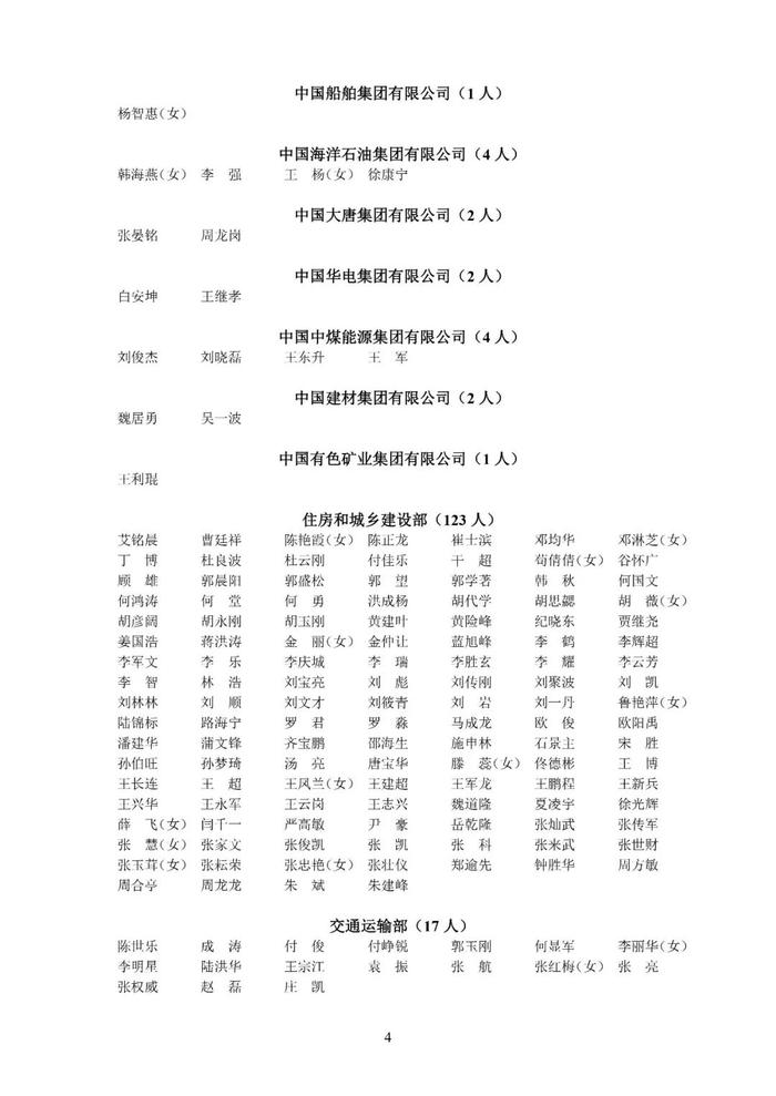 已公布！第二十三批中级注安师注册人员名单