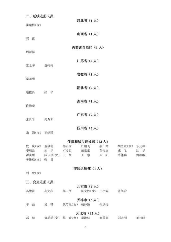 已公布！第二十三批中级注安师注册人员名单