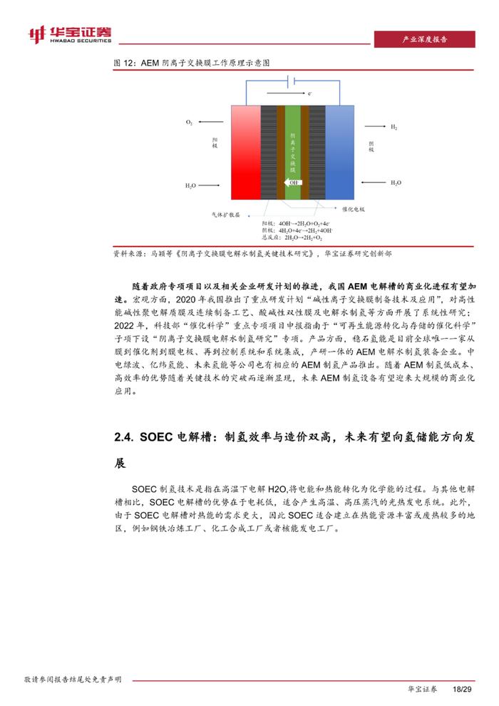 四种类型电解槽及部件分析！