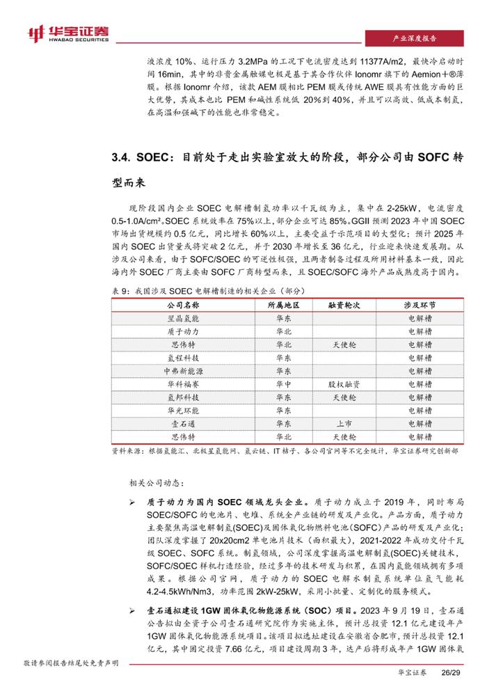 四种类型电解槽及部件分析！