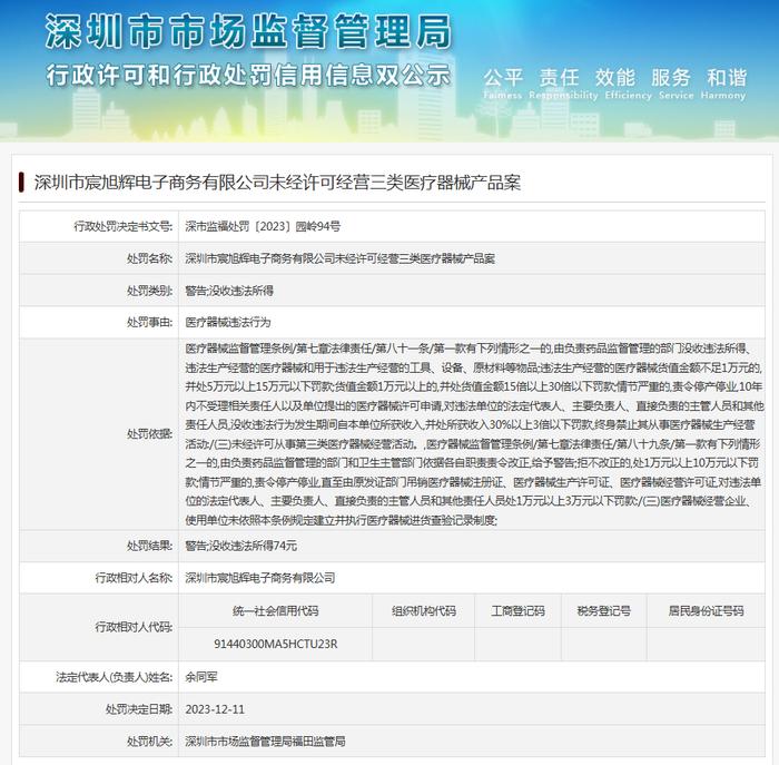 深圳市宸旭辉电子商务有限公司未经许可经营三类医疗器械产品案