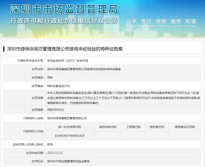 深圳市绿保康餐饮管理有限公司使用未经检验的特种设备案