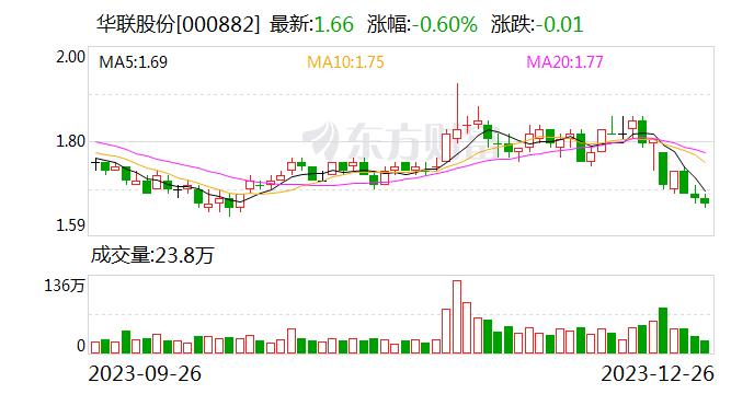 华联股份：公司核心主营业务为购物中心运营与管理，目前未涉及免税店与商品零售