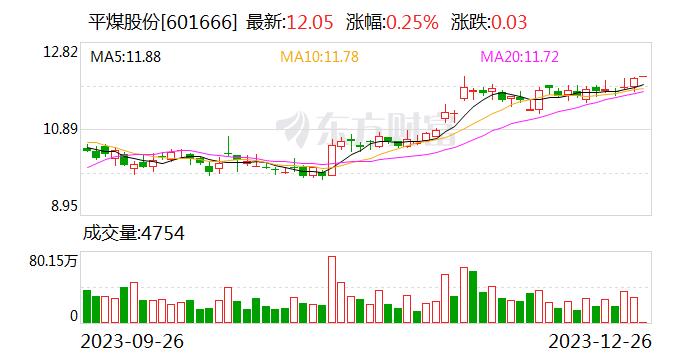 平煤股份：公司就安全设备使用和检测不符合标准的相关情况进行整改，严肃处理，坚决杜绝此类事项发生