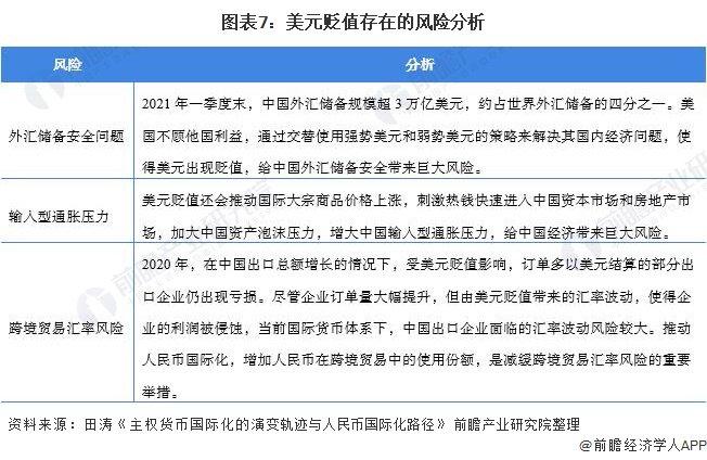 印度去美元化受挫！交易成本太高，石油国家不愿意接受卢比支付【附国际货币现状分析】