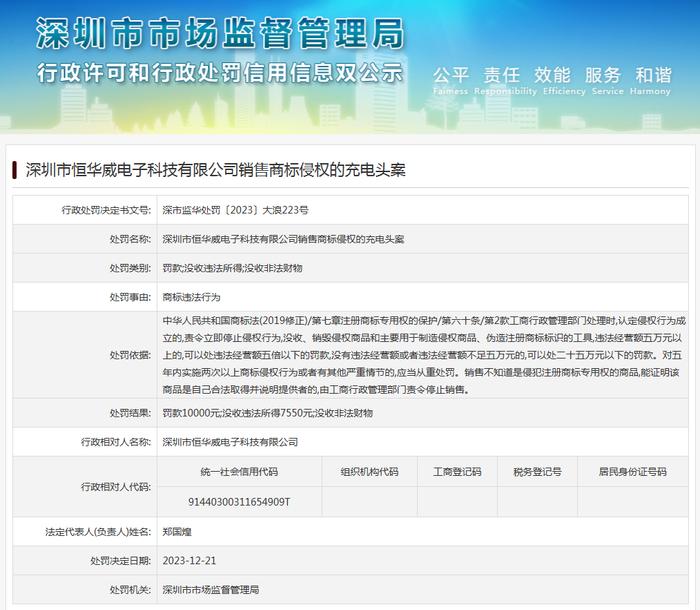深圳市恒华威电子科技有限公司销售商标侵权的充电头案