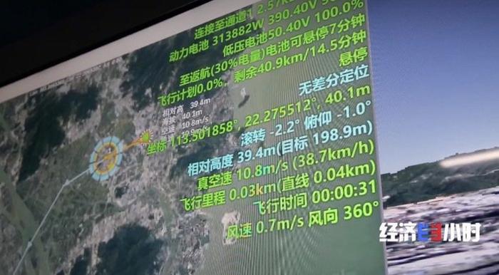 步入全球第一方阵！我国自研“空中出租车”亮相，可同时搭乘5人