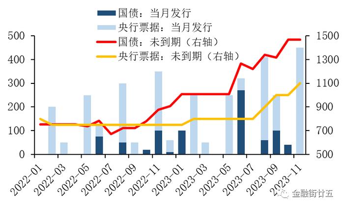 【金研•深度】离岸人民币汇率如何影响在岸汇率？