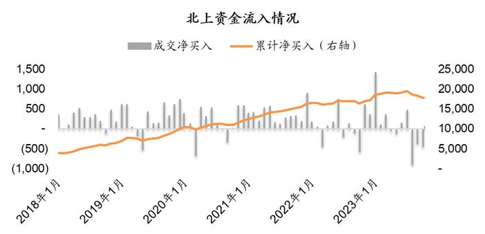 观点 | 重视公募宽基指数增强基金中长期配置价值